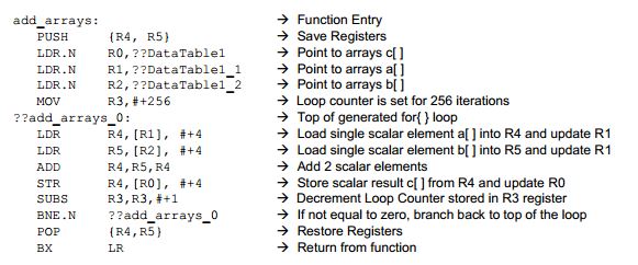 using_ewarm_compiler_vectorization_5.jpg