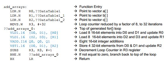 using_ewarm_compiler_vectorization_8.jpg